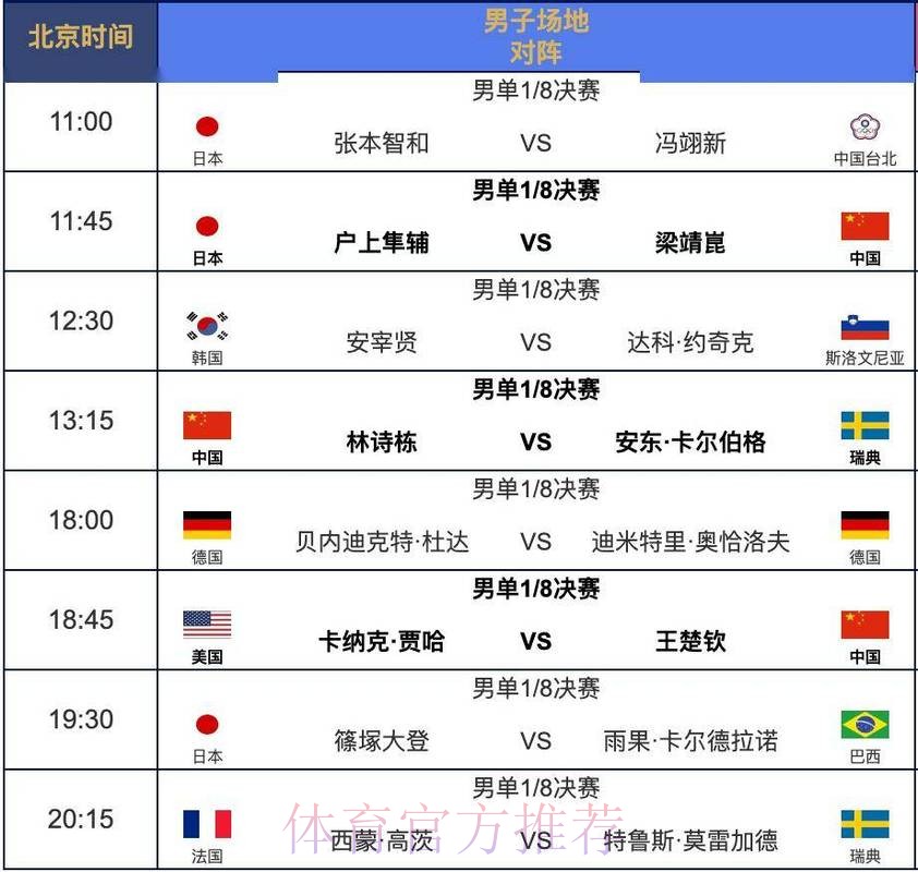 2026世界杯每日赛程一览完整安排直播平台