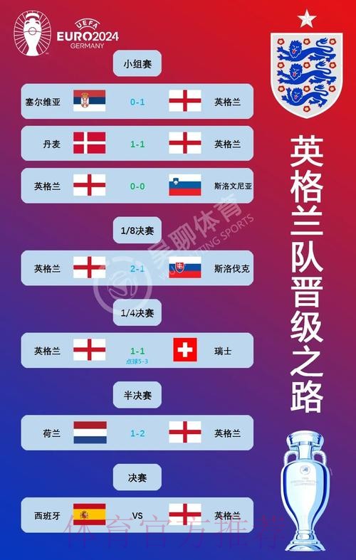 2026世界杯对战情况西班牙vs克罗地亚佩德里对莫德里奇战术打法解析 2026世界杯对战情况西班牙vs克罗地亚佩德里对莫德里奇战术打法解析