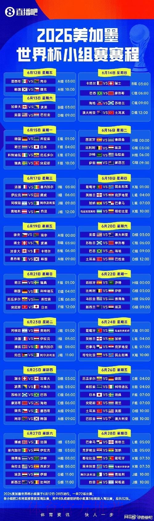 2026世界杯小组赛赛程实时更新比赛时间表怎么看 2026世界杯小组赛赛程实时更新比赛时间表怎么看