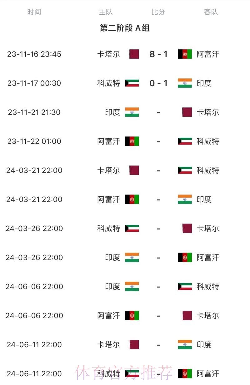 2026世界杯每日赛程最新赛事详情怎么查 2026世界杯每日赛程最新赛事详情怎么查