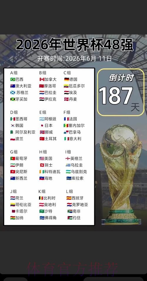 2026世界杯完整赛程最新高清直播直播平台