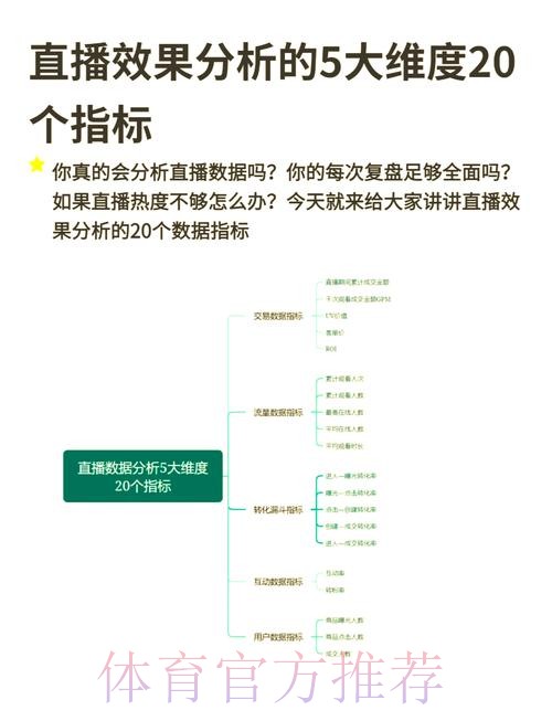 “独家揭秘：世界杯直播稳定热门趋势解析”